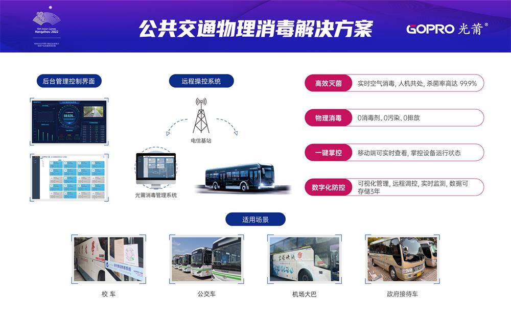 1712470216732578.jpg 公共交通物理消毒解决方案-官网1000.jpg